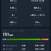 【EペースJog】10km Avg4’39/km あちこちが痛くて中途半端な練習に