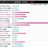  小松彩夏「グラビアアイドルでもいいじゃない」