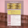 King & Princeがデジタル解禁…今後のビルボードジャパンソングチャートにおける注目ポイントとは