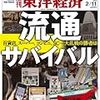 週刊東洋経済２０１２年２月１１日号「ミスターＷＨＯの少数異見−今こそ、地産地消のすすめ「選択の自由の落とし穴」