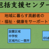 地域包括支援センターの役割と仕事内容