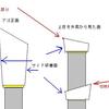 先週の解答（チップソーの再研磨）その１