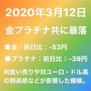黒部.魚津「金買取・プラチナ買取」1円でも高く指輪買取.ネックレス買取.県内No.1