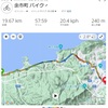 ジャイアントで通勤自転車