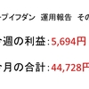 2018年10月第5周目（10/29～10/31）の運用利益、月利報告、まとめ　第19回【ループイフダン不労所得】