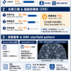 骨折後の脳梗塞？脂肪塞栓症（FES）と "starfield pattern" を見逃さない