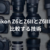 Nikon Z6とZ6IIとZ6IIIを比較する技術