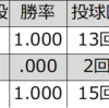 松谷栄司（東映）