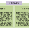 看護部長日記　～特定行為研修～