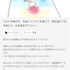 クラウドファンティングを初めてやってみた