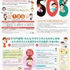 北九州市子どもを虐待から守る条例