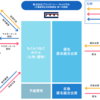 CREAL ちくらつなぐホテル 案件検討