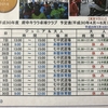 そして早速２０１８年４月～６月の練習予定表です