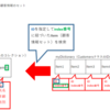 VBA クラスモジュールを応用したサンプルコード①