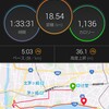 様子見ラン18km・違和感と痛みの間