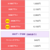 まだキャリア携帯使ってるの？格安SIMのススメ