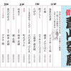 一日楽しんだ！
