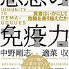 [ BooksChannel本屋物語 | 日記 : Note | booksch.hatenablog.com | 2021年08月12日号 |  #思想の免疫力 | #藤井聡 #適菜収 哲学入門チャンネル 他 | 