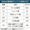 歴史と民族と差別の責任問題