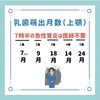 乳歯萌出月数(上顎)のゴロ（覚え方）
