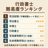 行政書士 難易度ランキング｜法律系資格の中でどれくらい難しいのか？