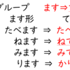 Verb て(te)form　＜動詞て形＞　【Japanese grammar commentary】