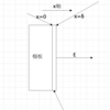 極板間引力の本当の導出法【静電エネルギー】【電源に繋がれていた場合】【電磁気】