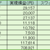 【トラリピ】令和２年７月２０日～８月２３日