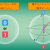 量子コンピュータの適用範囲