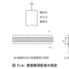 表面電荷密度の測定