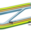 第721R　小倉芝右1800ｍ　参考データ