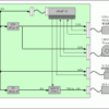 たまきゃっとハード概略図