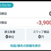 【FX】34日目：77万6200円 (▲3900円)
