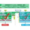 「感謝と貢献」稽古第３３１日