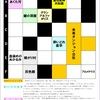 迷キャン《最終話 ふり返り》