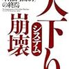 『天下りシステム崩壊』　屋山太郎　著