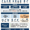 男性更年期の真実：症状・治療と最新エビデンスで読み解く