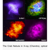 ザ・サンダーボルツ勝手連 ［Nebular Flares 星雲状フレア］