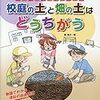 これから読みたい