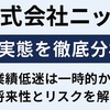 【2025年最新版】株式会社ニッキの決算・評判・将来性を総まとめ