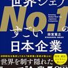 後10年もたないと思われる日本企業ワースト5