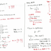 課題図書　”深層学習”