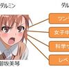 仏教とヒンドゥー教の哲学上の相違についてまとめ