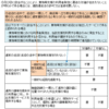 道路運送法上の取扱い・イメージ