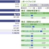 2023年07月31日（月）投資状況