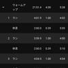 さらば諏訪湖マラソン