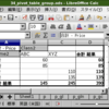 Calc ピボットテーブルのグループ化