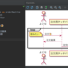 モデリング言語の魅力を知り、快適な図示ライフを送ろう