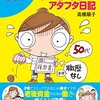 50代からのお仕事探しアタフタ日記