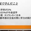 高校生のときから海外に興味をもつって素晴らしいですよね！日本の高校生からの質問に答えました！